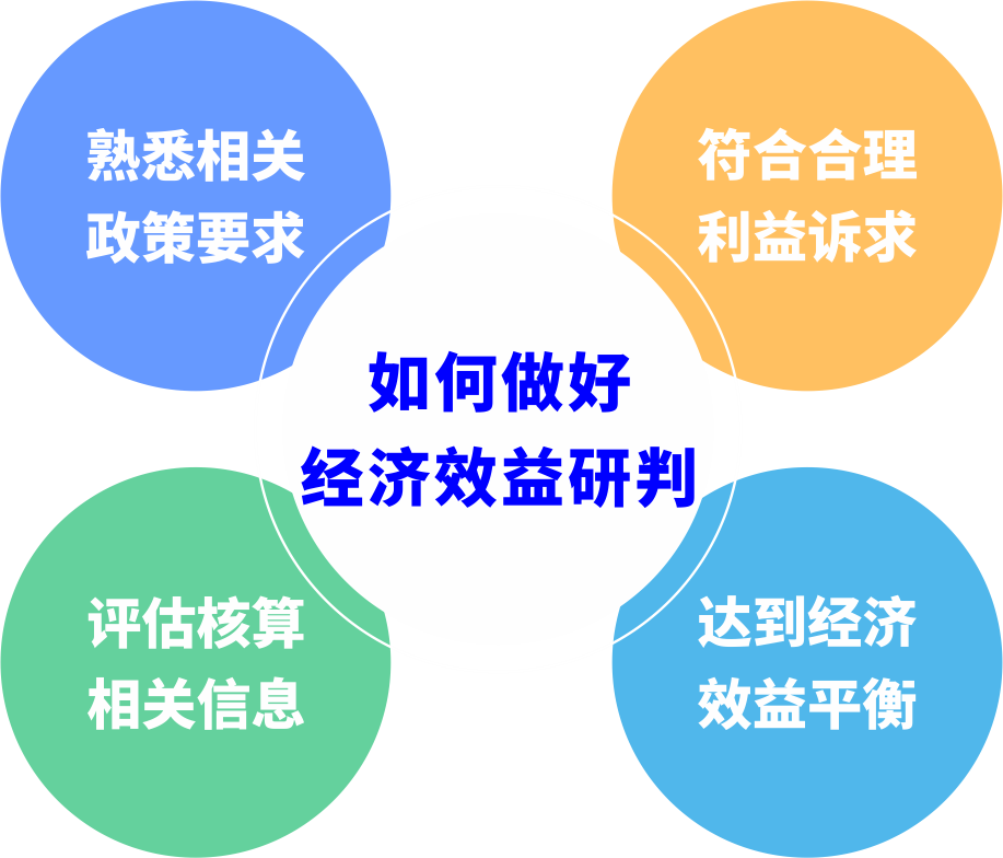 �������ǰ������������ֹ���ȿӡ���